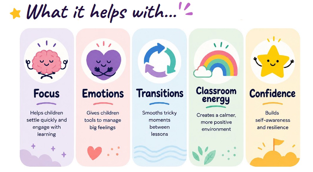 Cosmic Kids Yoga Classroom Pack Header